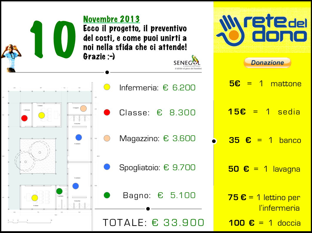 Un centro sportivo per i bambini del Senegal! di Senegol Un centro sportivo per i bambini del Senegal!-Senegol