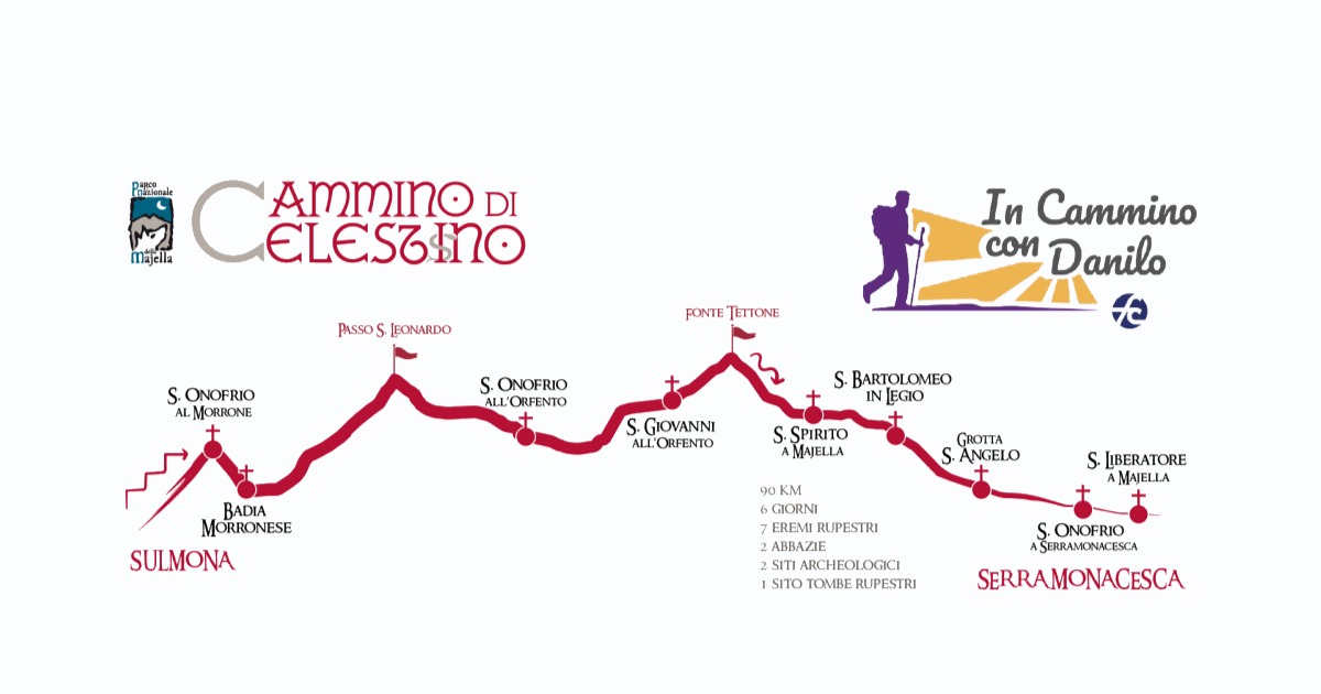 In Cammino con Danilo 2021 con LIFC di Antonino Paolini In Cammino con Danilo 2021 con LIFC-Antonino Paolini