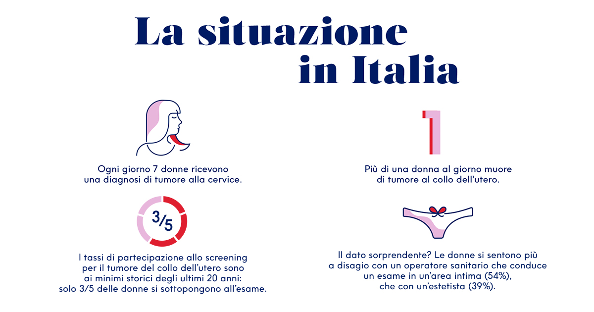 Ceretta Salvavita di Treatwell Ceretta Salvavita-Treatwell