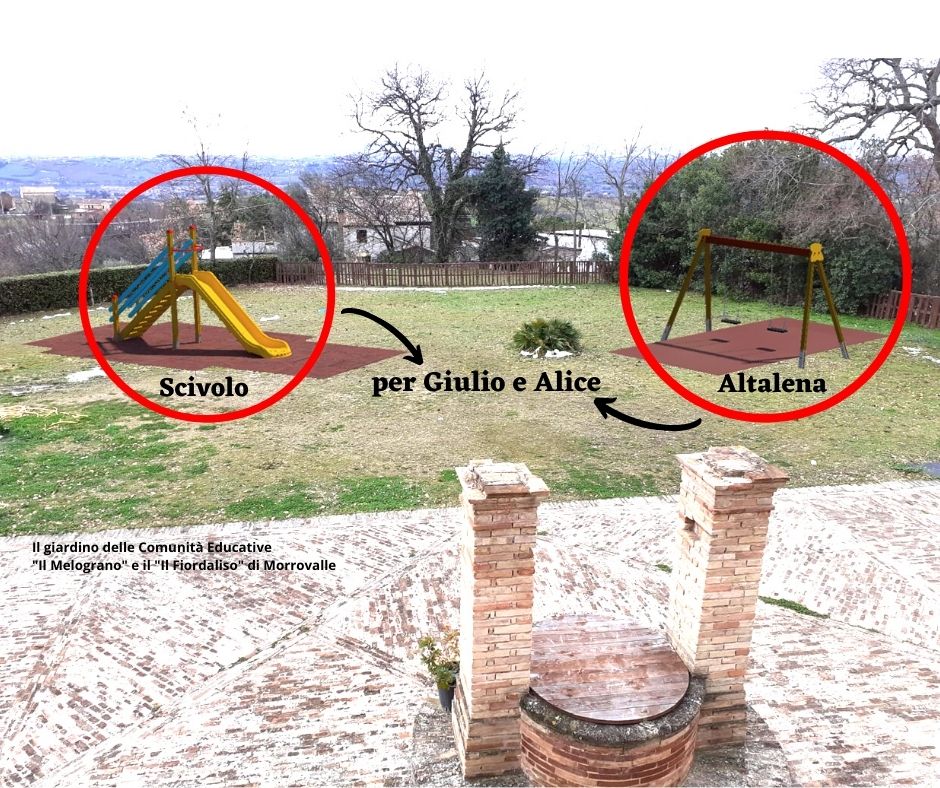 Regala un sorriso a Giulio e Alice di PARS Regala un sorriso a Giulio e Alice-PARS