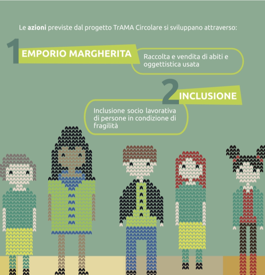 S..cambio di stagione di Momo cooperativa sociale S..cambio di stagione-Momo cooperativa sociale