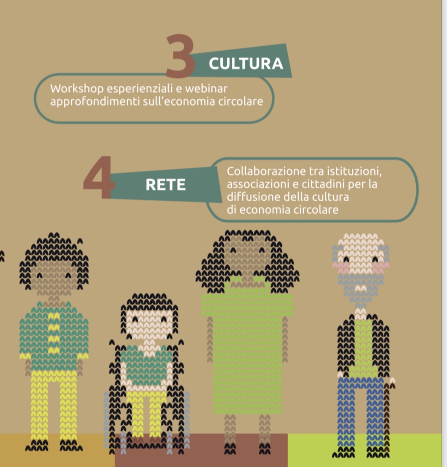 S..cambio di stagione di Momo cooperativa sociale S..cambio di stagione-Momo cooperativa sociale