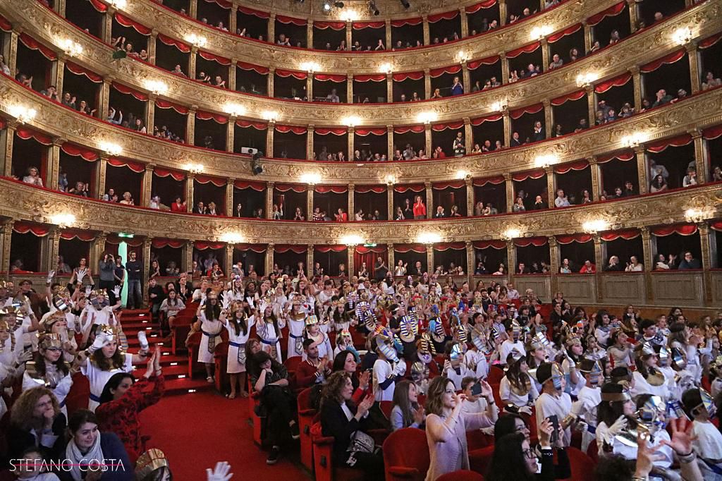 Scuola InCanto di EIC Scuola InCanto-EIC