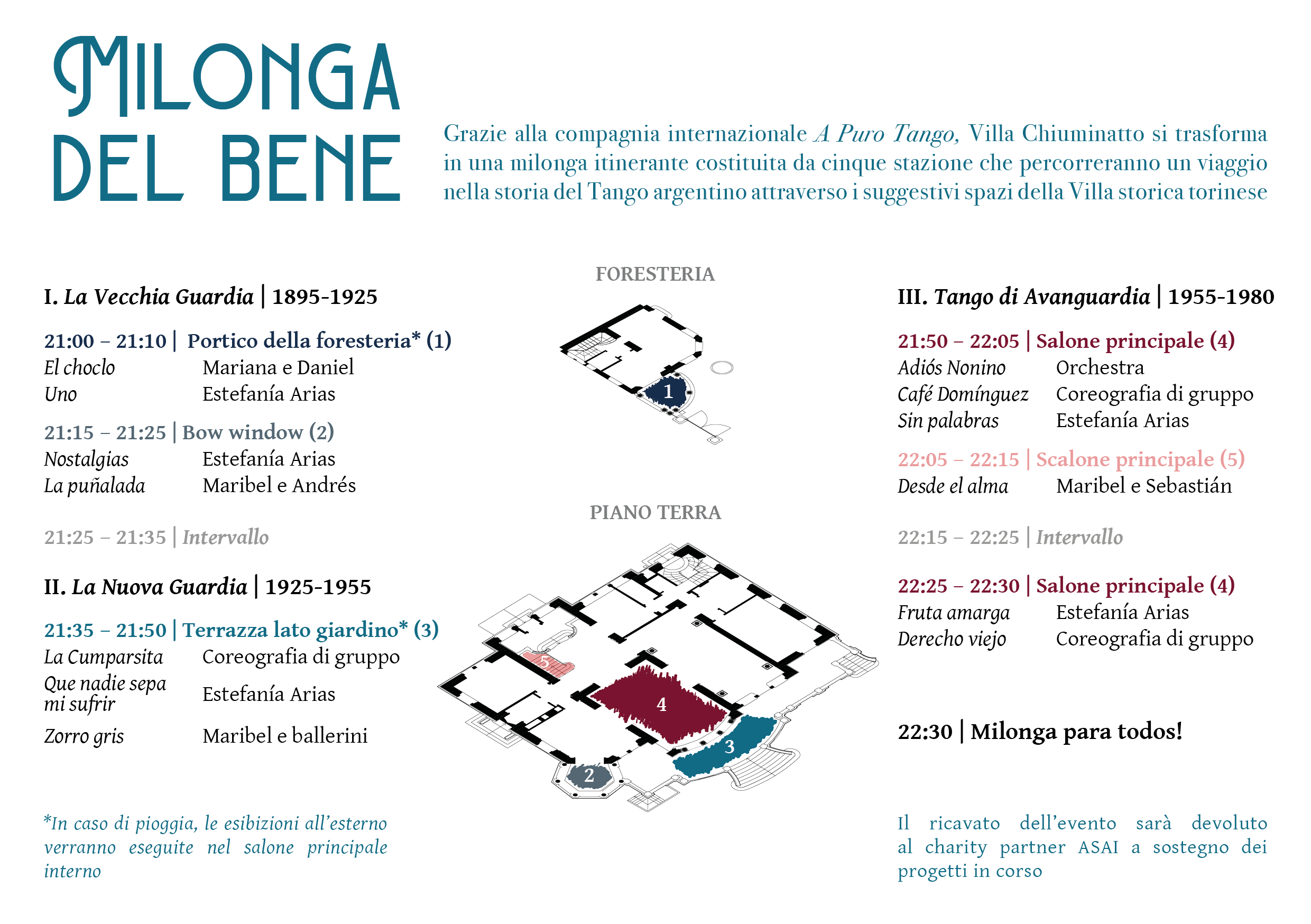 Milonga del Bene di Fondazione BuonoLopera Milonga del Bene-Fondazione BuonoLopera