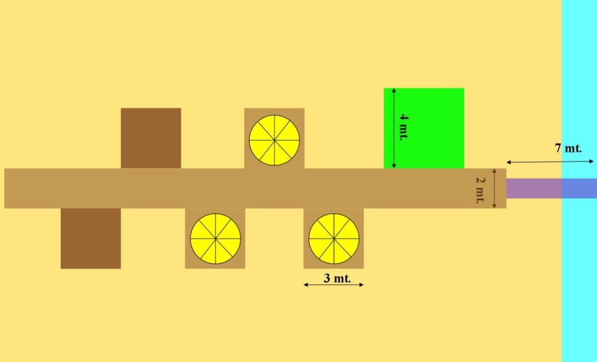 Tutti al mare di AVDI Tutti al mare-AVDI