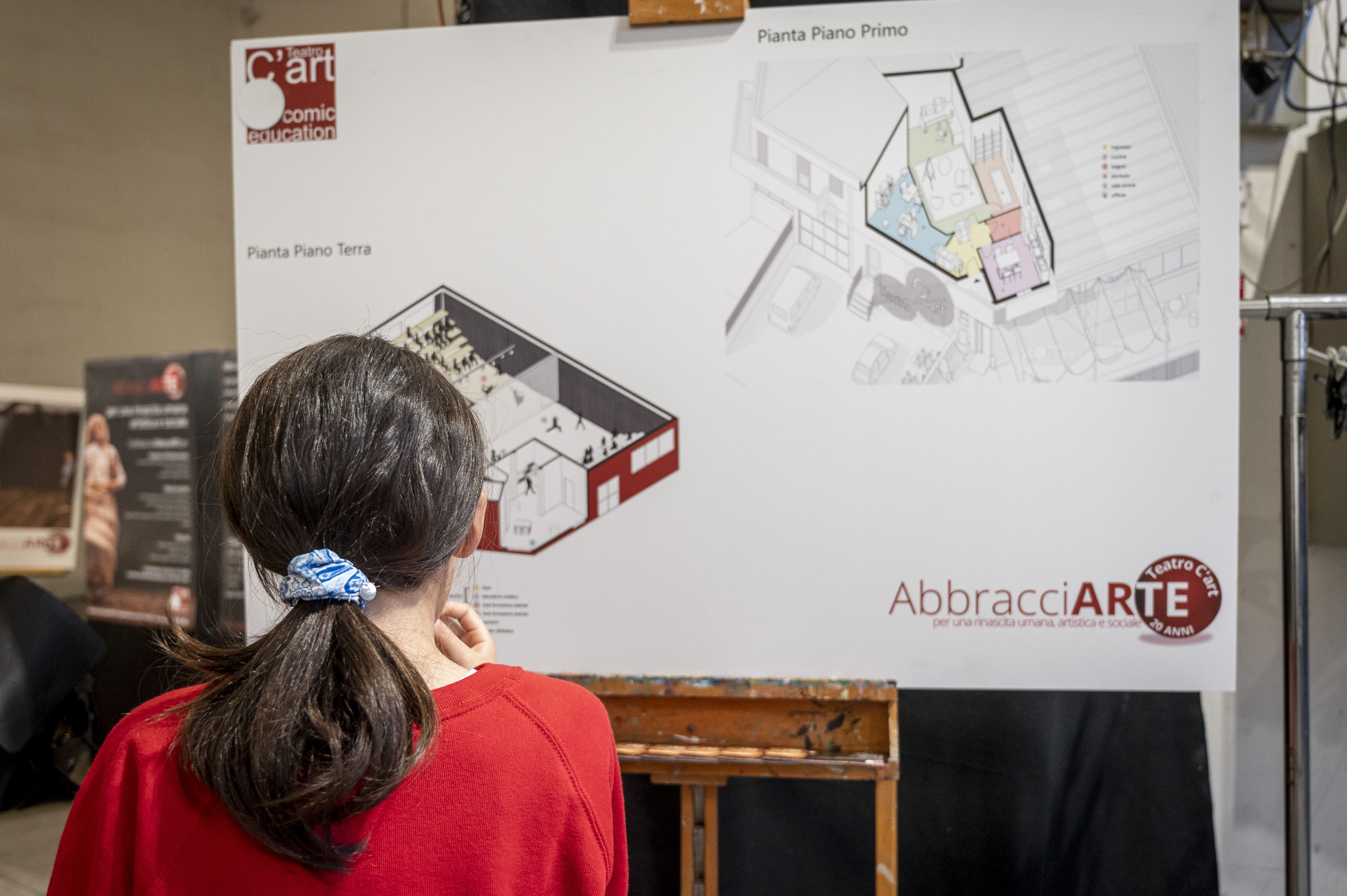 AbbracciARTE di Teatro C'art AbbracciARTE -Teatro C'art