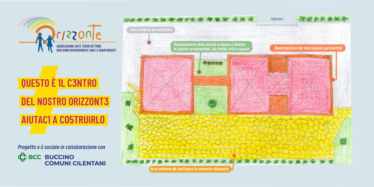 Aiutami a completare il mio ORIZZONTE di Associazione Orizzonte Aiutami a completare il mio ORIZZONTE-Associazione Orizzonte